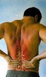 Low Back Pain Relief…Dr Norlin MinneapolisStPaul Chiropractic Clinic